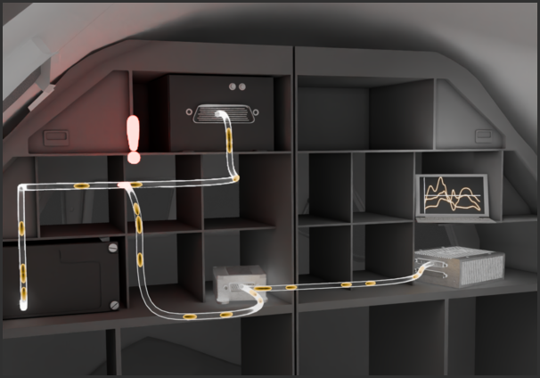 AP-251 monitoring traffic with its IDS