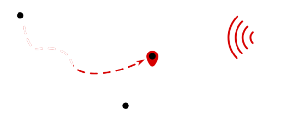 Diagram of Spoofer attempting an attack